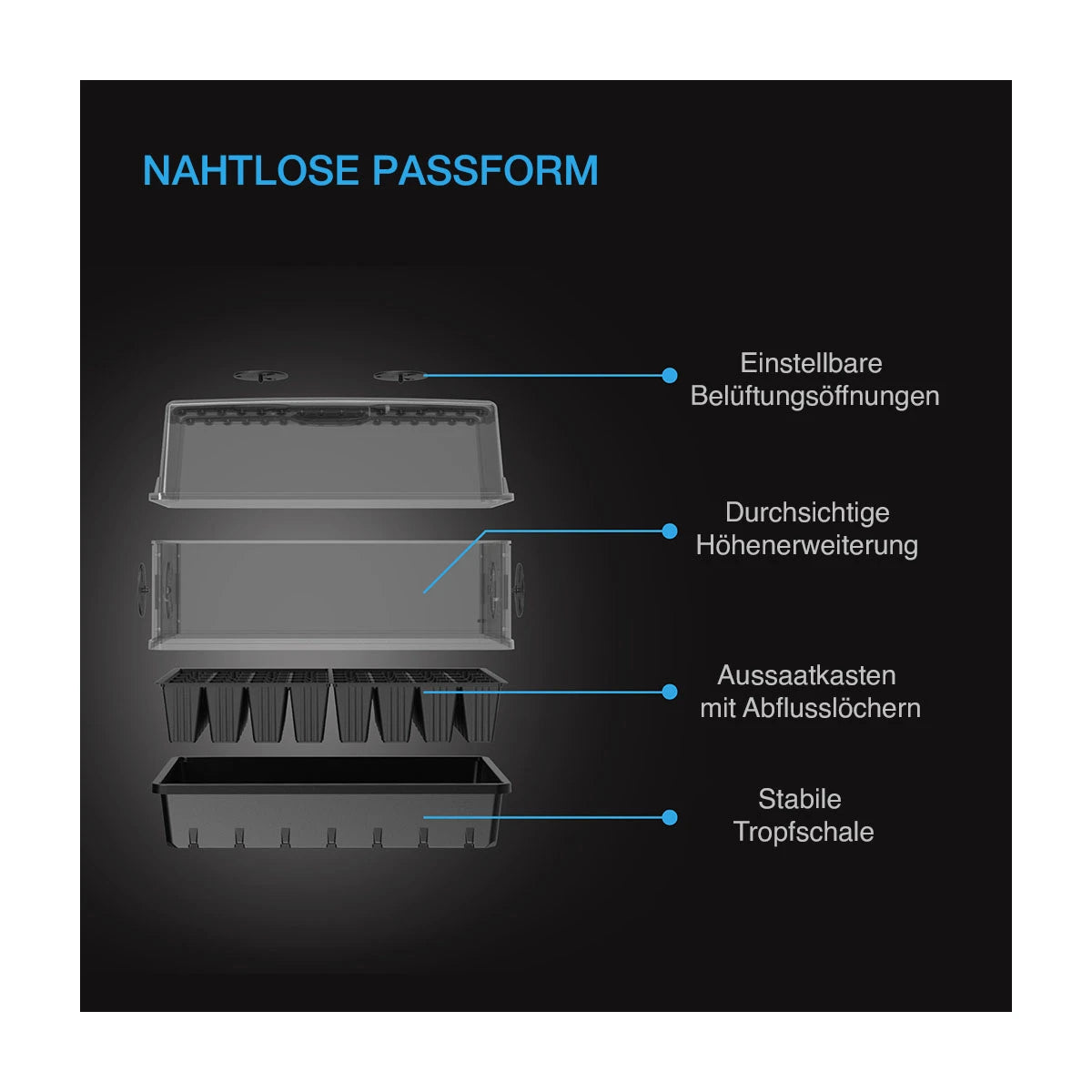 Innenansicht des AC Infinity LED-Gewächshauses mit 5×8 Tablett