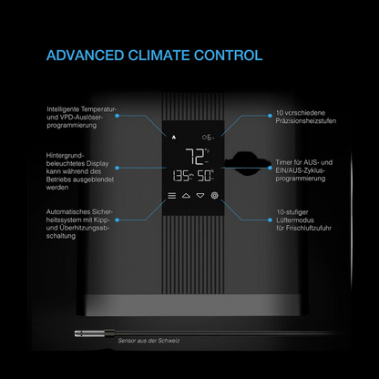 AC Infinity - Thermoforge T3 Heizmatte für konstante Bodentemperatur
