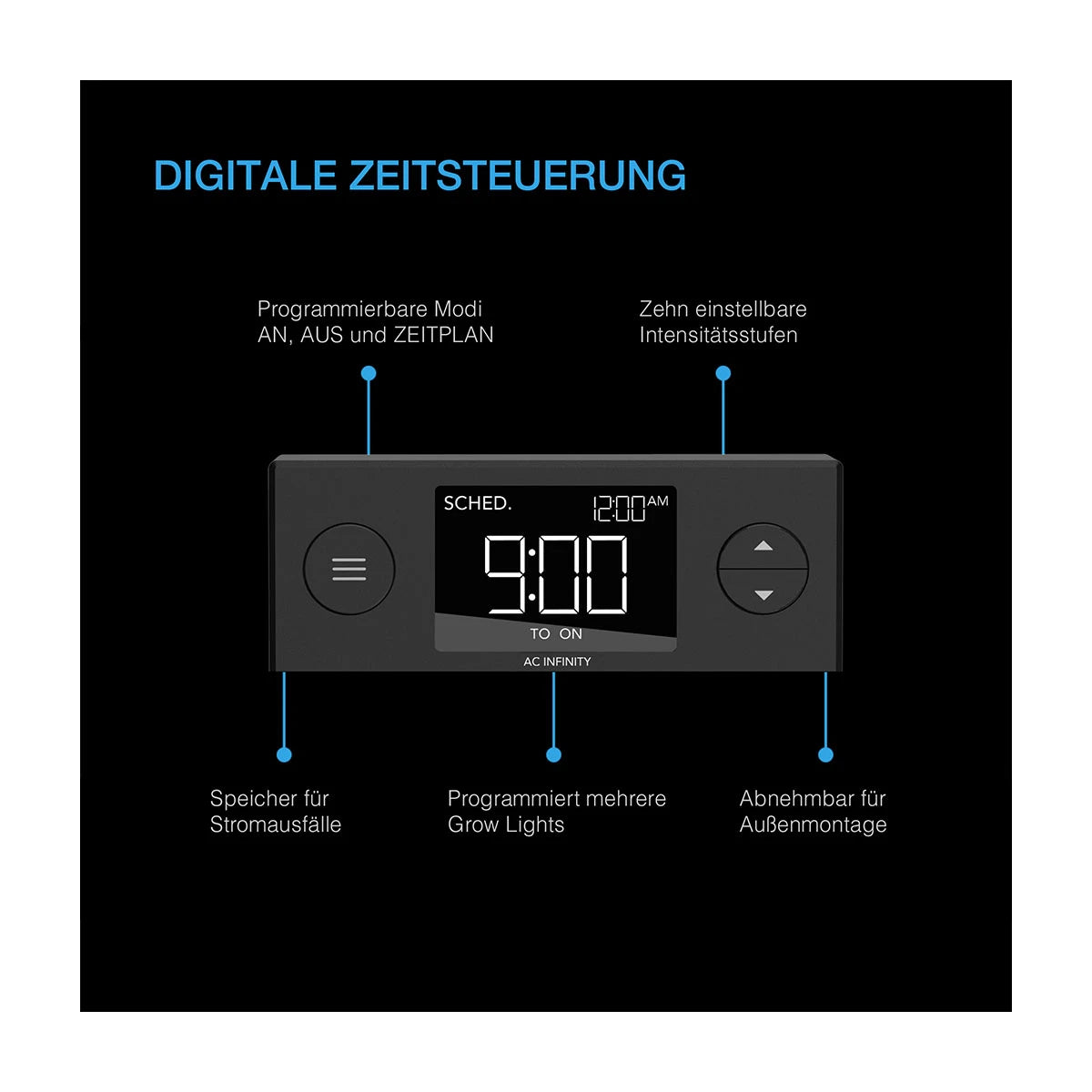 AC Infinity - Stecklings Anzuchtset mit höhenverstellbarer LED-Beleuchtung