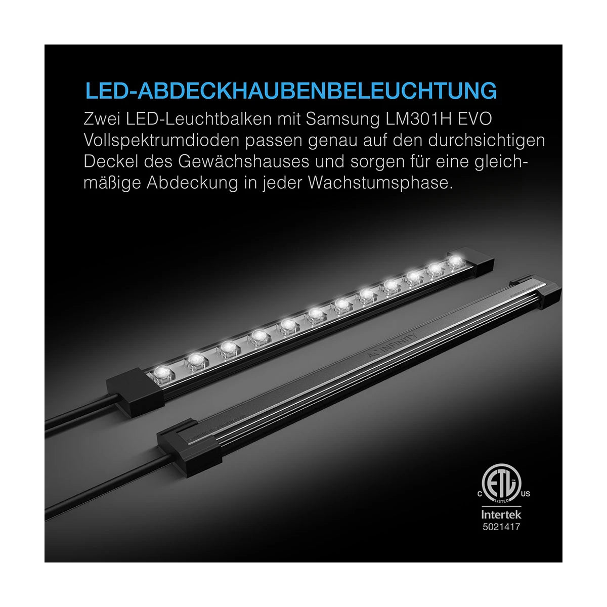 AC Infinity - Stecklings System für professionelle Pflanzenanzucht