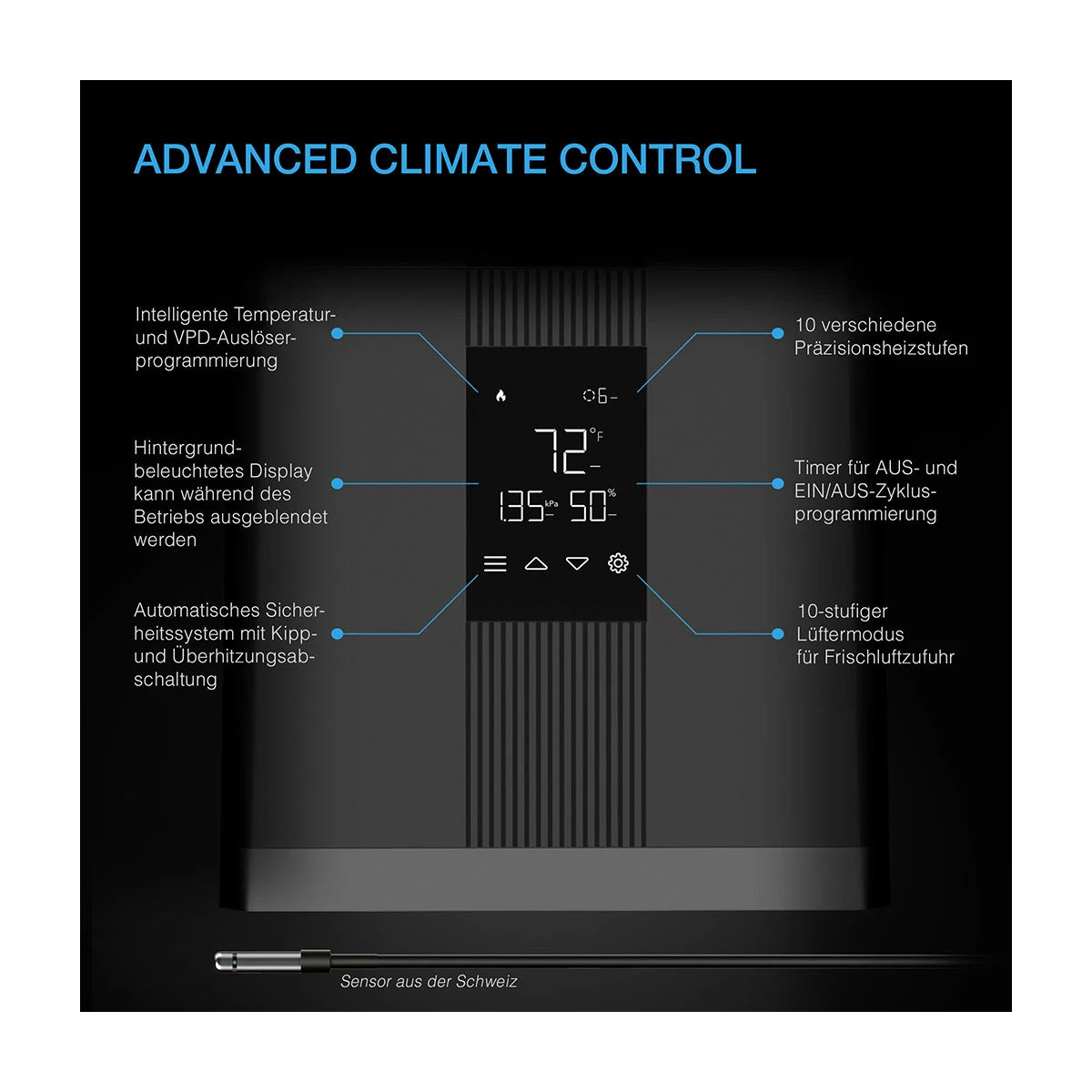 AC Infinity - Thermoforge T3 Wärmematte für Indoor-Garten