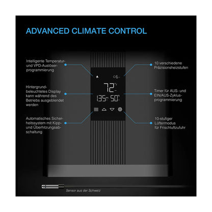 AC Infinity - Thermoforge T3 Wärmematte für Indoor-Garten