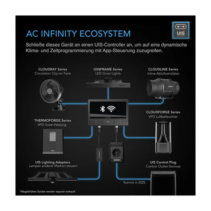 AC Infinity - Thermoforge T3 hochwertige Heizmatte für Stecklinge